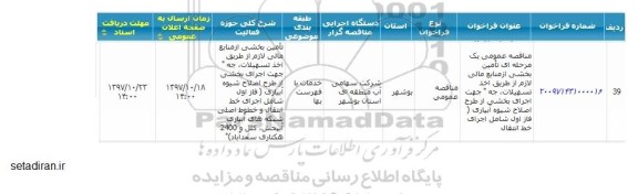 مناقصه تامین بخشی از منابع مالی لازم 