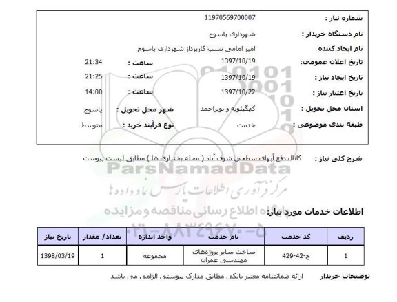 استعلام, استعلام  کانال دفع آبهای سطحی  ...