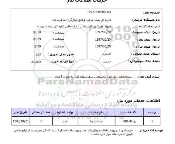 استعلام,ساماندهی مزار روستایی