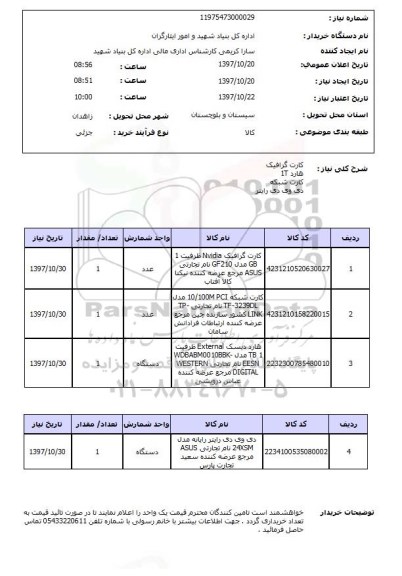 استعلام,کارت گرافیک