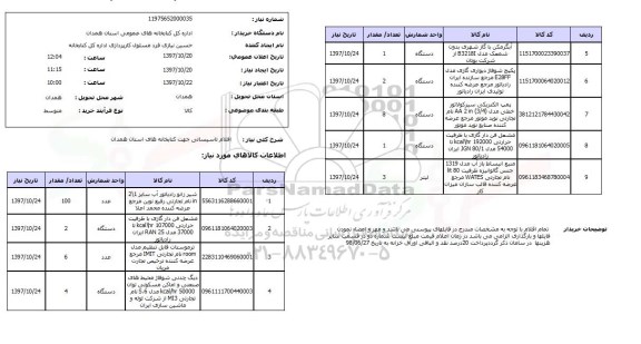 استعلام,استعلام  اقلام تاسیساتی جهت کتابخانه های ...