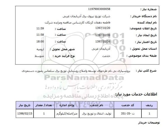 استعلام, برونسپاری بی نام طحرهایی توسعه و اصلاح توزیع برق