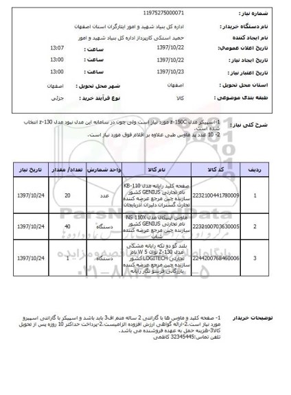 استعلام, استعلام  1-اسپیکر مدل z-150c موردنیاز ...