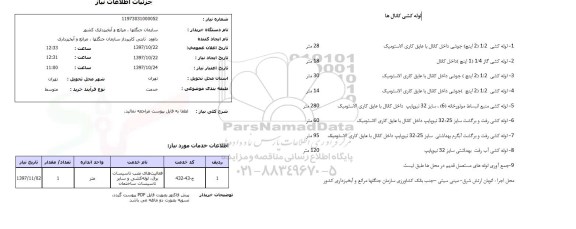 استعلام فعالیتهای نصب تاسیسات برق ، لوله کشی و سایر تاسیسات ساختمان