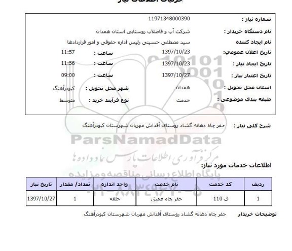 استعلام, استعلام حفره چاه دهانه گشاد 