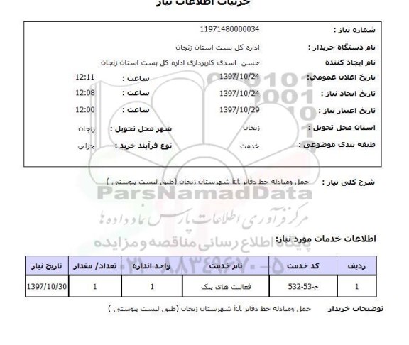 استعلام, استعلام حمل و مبادله خطر دفاتر ICT 