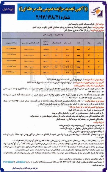 مزایده ،مزایده فروش قطعی پنج واحد از واحدهای برج های مسکونی نوبت اول