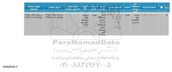 مزایده, مزایده پراید مدل 1382