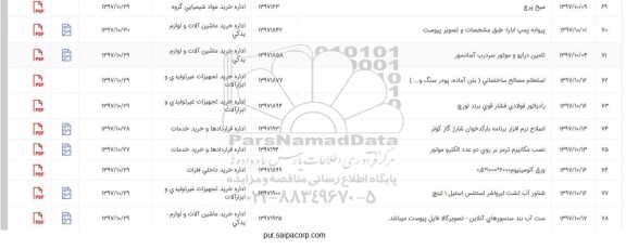 استعلام, استعلام مصالح ساختمانی بتن آماده ، پودر سنگ 