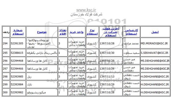 استعلام, استعلام ریل