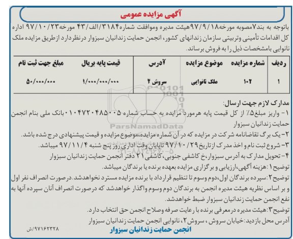 مزایده ،مزایده فروش ملک نانوانی  