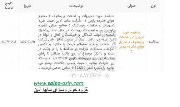 مناقصه خرید تجهیزات و قطعات پنوماتیک 