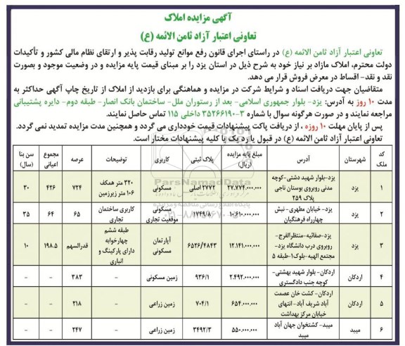  مزایده،  مزایده فروش املاک مازاد کاربری مسکونی و زمین زراعی 