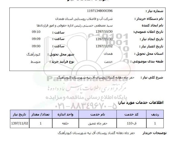 استعلام,استعلام حفر چاه دهانه گشاد