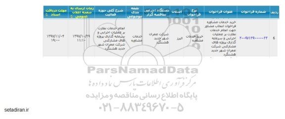 فراخوان, فراخوان خرید خدمات مشاوره فراخوان انتخاب مشاور ....