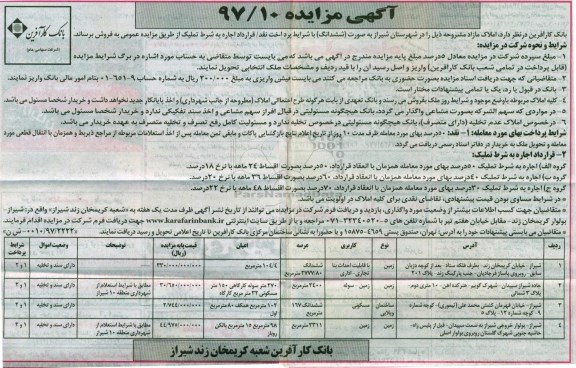 مزایده ،مزایده فروش املاک مازاد کاربری زمین و مسکونی تجاری