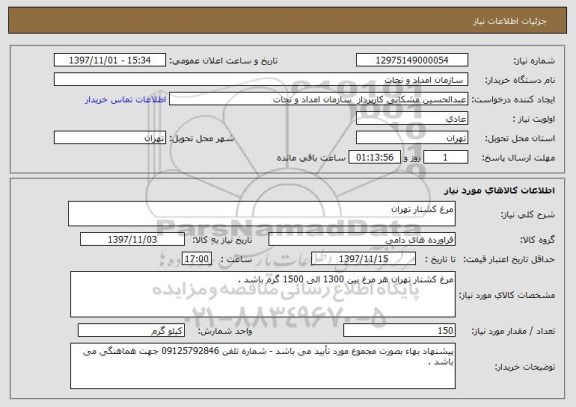 استعلام مرغ کشتار تهران