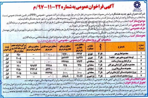 آگهی فراخوان عمومی ، انتخاب سرمایه گذار ذیصلاح برای ساخت مجتمع های تجاری و خدماتی...