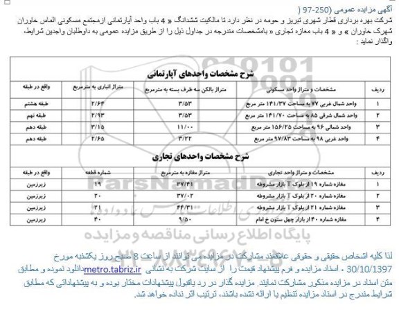 مزایده, مزایده واگذاری 4 باب واحد آپارتمانی...