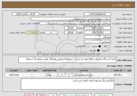 استعلام اجاره 5دستگاه خودروی سواری مورد نیاز شرکت شهرکهای صنعتی هرمزگان طبق شرایط برگ استعلام