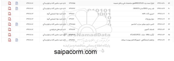 استعلام, استعلام پارا فیلم آزمایشگاهی