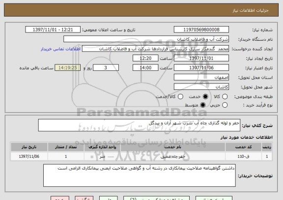 استعلام حفر و لوله گذاری چاه آب شرب شهر آران و بیدگل