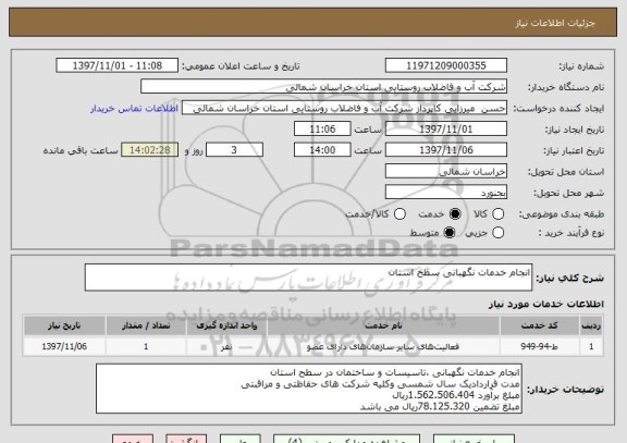 استعلام انجام خدمات نگهبانی سطح استان 