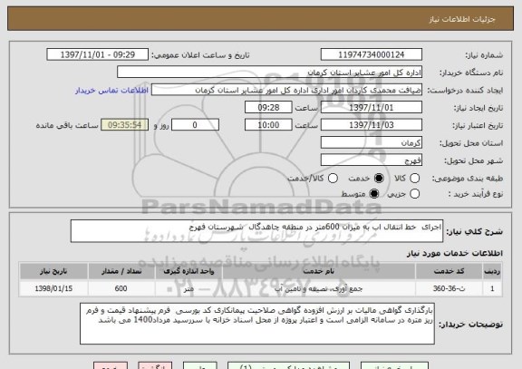 استعلام اجرای  خط انتقال اب به میزان 600متر در منطقه چاهدگال  شهرستان فهرج