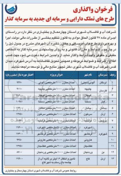 فرخوان واگذاری طرح های تملک دارای و سرمایه ای