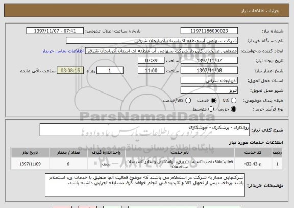 استعلام روانکاری - برشکاری - جوشکاری