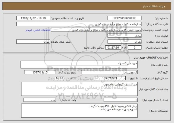 استعلام خرید میز کنسول 