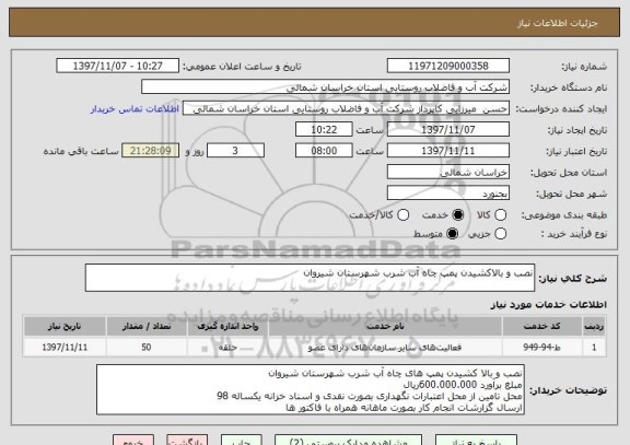 استعلام نصب و بالاکشیدن پمپ چاه آب شرب شهرستان شیروان 