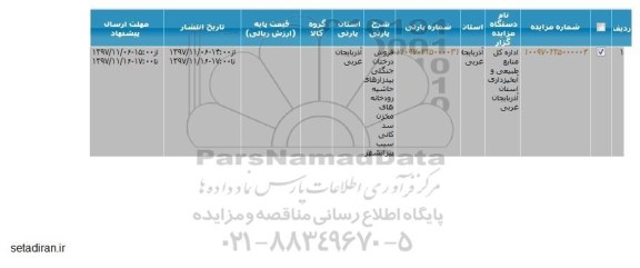 مزایده ,مزایده فروش درختان