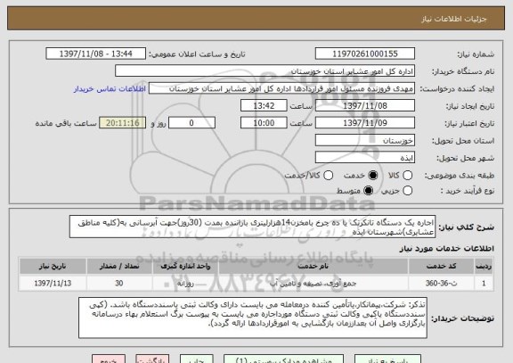 استعلام اجاره یک دستگاه تانکرتک یا ده چرخ بامخزن14هزارلیتری باراننده بمدت (30روز)جهت آبرسانی به(کلیه مناطق عشایری)شهرستان ایذه  