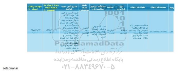 مناقصه ، مناقصه واگذاری امور تغذیه بیمارستان 