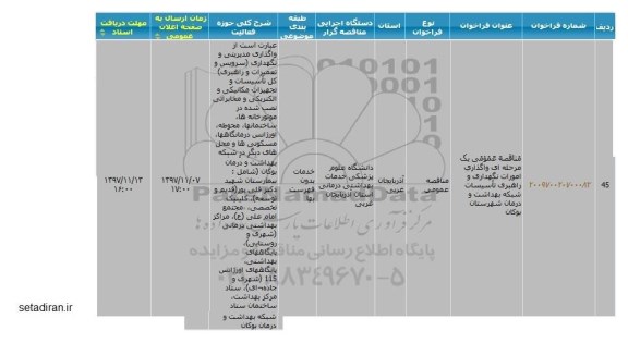 مناقصه ، مناقصه واگذاری امورات نگهداری و راهبری تاسیسات و....