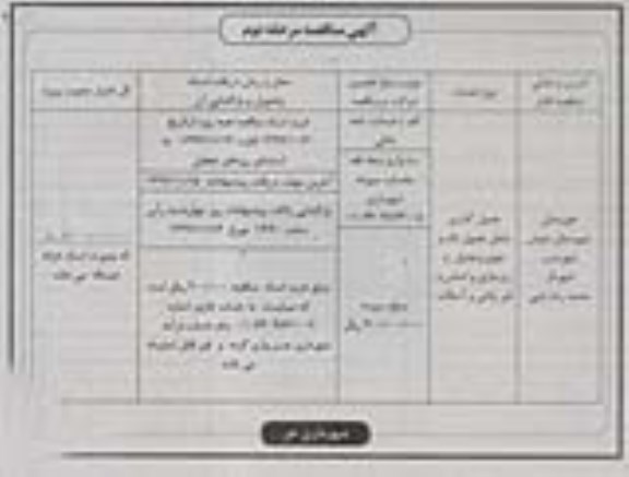 مناقصه , مناقصه جدول گذاری شامل جدول تک و جوی و جدول و ... مرحله دوم