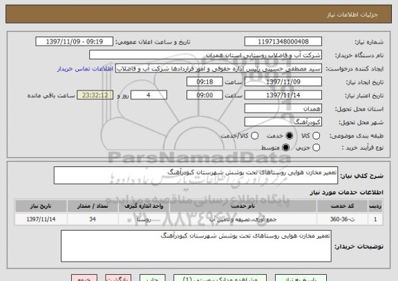 استعلام تعمیر مخازن هوایی روستاهای تحت پوشش شهرستان کبودرآهنگ