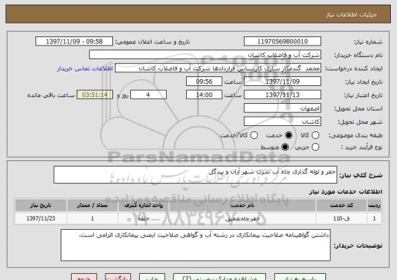 استعلام حفر و لوله گذاری چاه آب شرب شهر آران و بیدگل