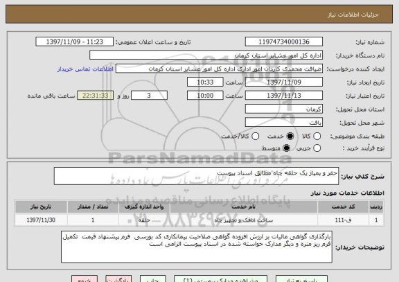 استعلام حفر و پمپاژ یک حلقه چاه مطابق اسناد پیوست