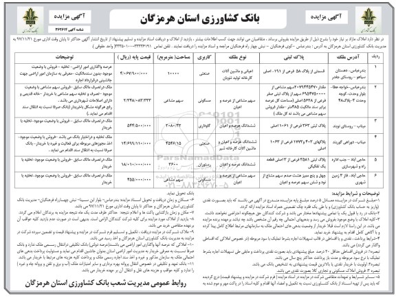 مزایده ،مزایده فروش املاک مازاد کاربری صنعتی و مسکونی 