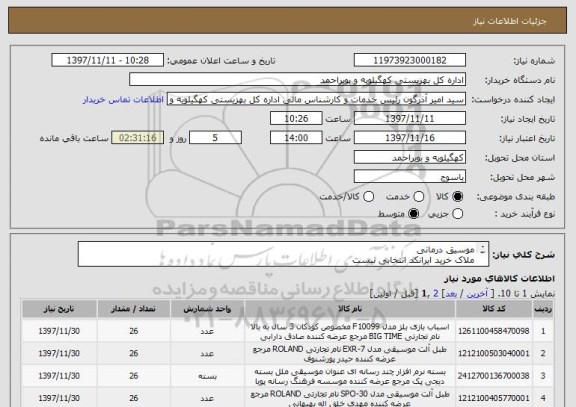 استعلام موسیق درمانی 
ملاک خرید ایرانکد انتخابی نیست 
ملاک اصلی شرایط پیوست سامانه هست 