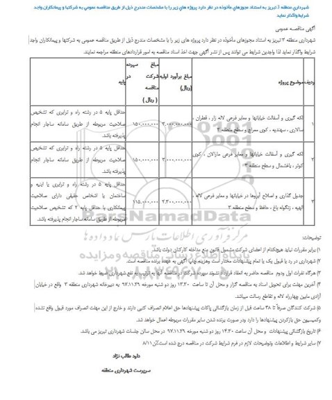 مناقصه , مناقصه لکه گیری و آسفالت خیابانها و معابر فرعی...