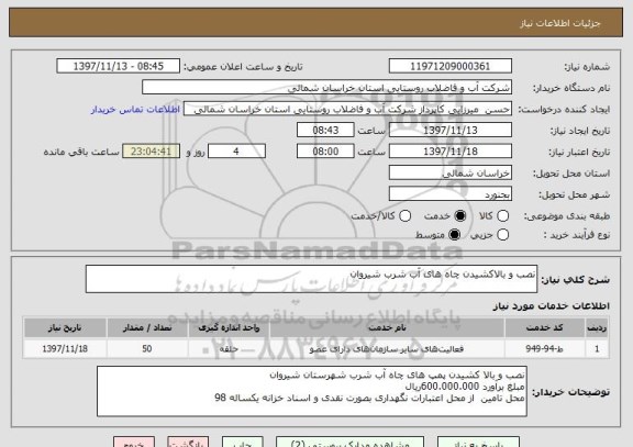 استعلام نصب و بالاکشیدن چاه های آب شرب شیروان 