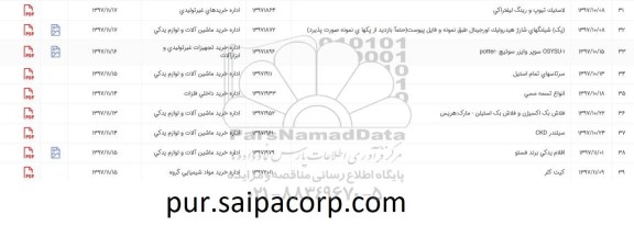 استعلام , استعلام پک شیلنگهای شارژ و...