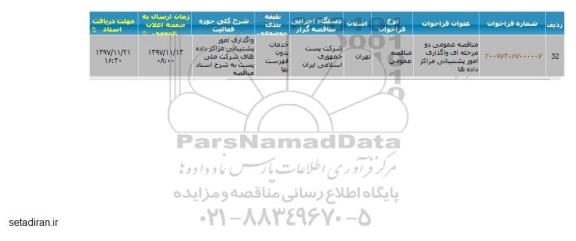 مناقصه ، مناقصه واگذاری امور پشتیبانی مراکز داده ها