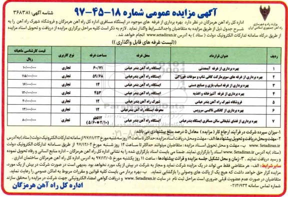 ​آگهی مزایده عمومی,مزایده  بهره برداری از غرفه های موجود 