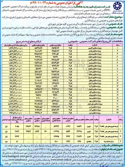 آگهی فراخوان عمومی ، مناقصه تامین خدمات عمومی نسبت به انتخاب سرمایه گذار 