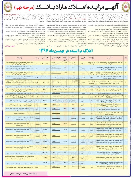 مزایده, مزایده فروش قسمتی از املاک مازاد کاربری تجاری ، مسکونی ، اداری مرحله نهم 