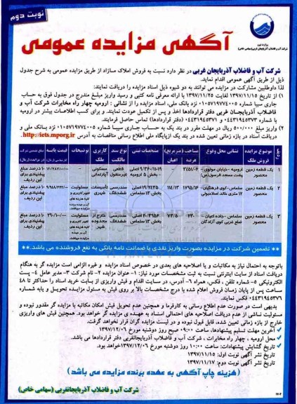 مزایده، مزایده فروش املاک مازاد  کاربری مسکونی و تاسیسات شهری نوبت دوم 